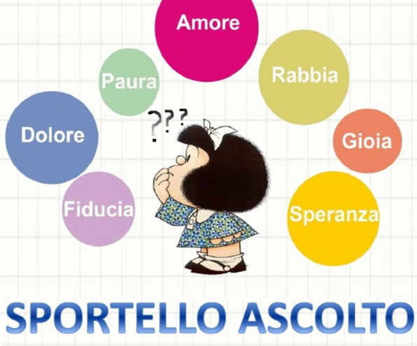  Sportello d'ascolto e orientamento